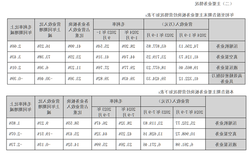 鲍斯股份